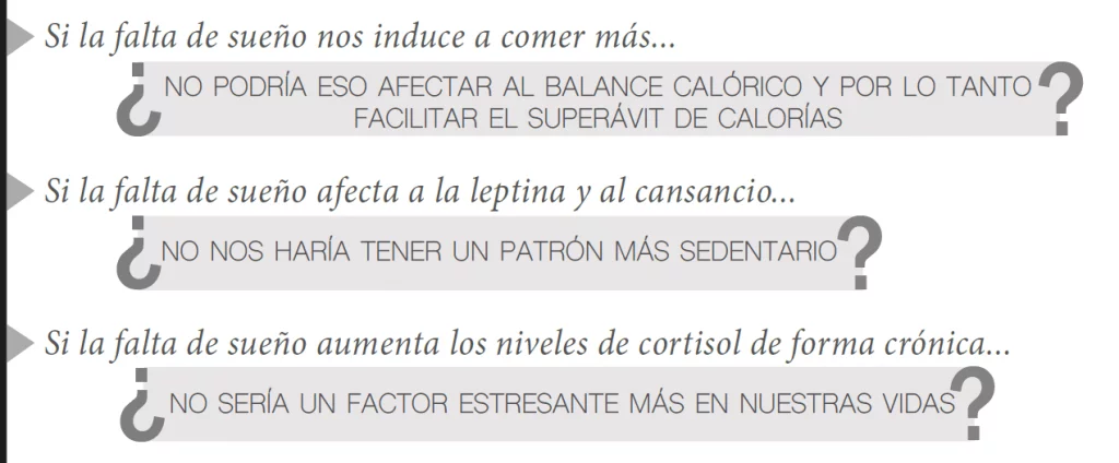 ¿Afecta el sueño a nuestra composición corporal?